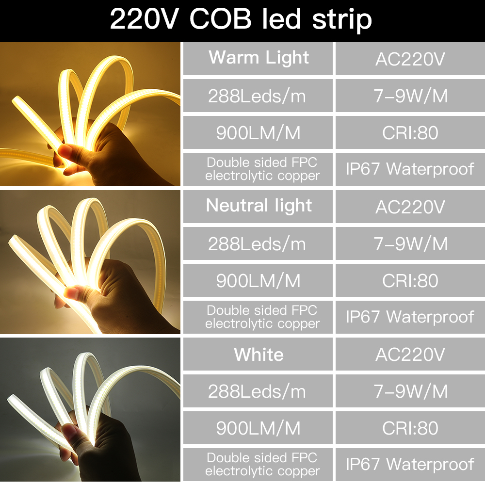 110V 220V COB LED Strip Light  - Outdoor Power Strip Weatherproof review and price