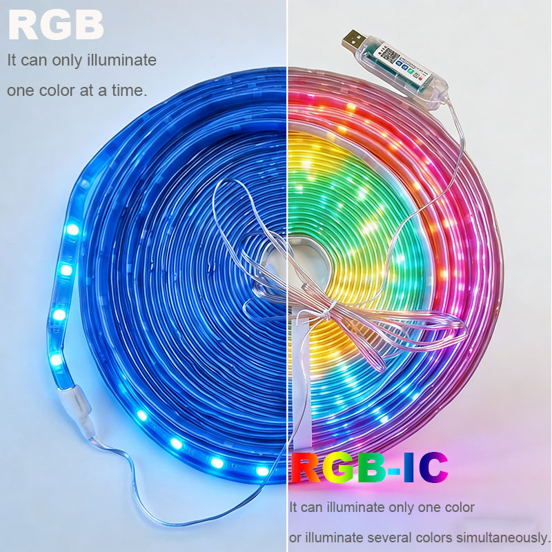 Waterproof Colorful Light Stri - Outdoor Power Strip Weatherproof review and price