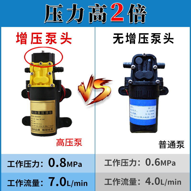 Agricultural high-voltage back - Electric Sprayer Backpack review and price