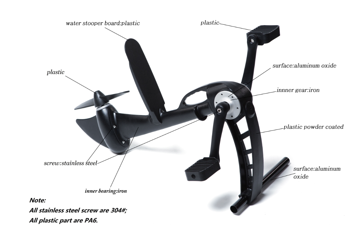 Sailing Outdoor Propel Pedal B - Outdoor Power And Pedal review and price